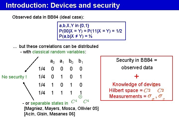 Introduction: Devices and security Observed data in BB 84 (ideal case): a, b, X,