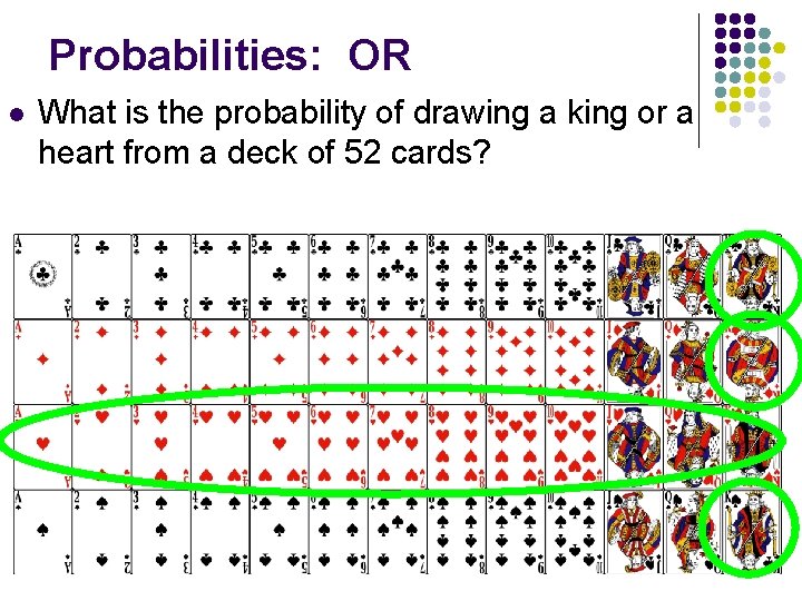 Probabilities: OR l What is the probability of drawing a king or a heart