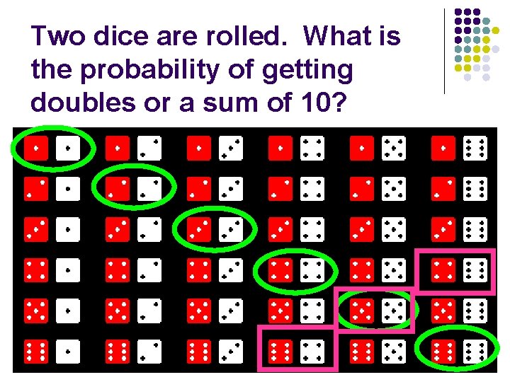 Two dice are rolled. What is the probability of getting doubles or a sum