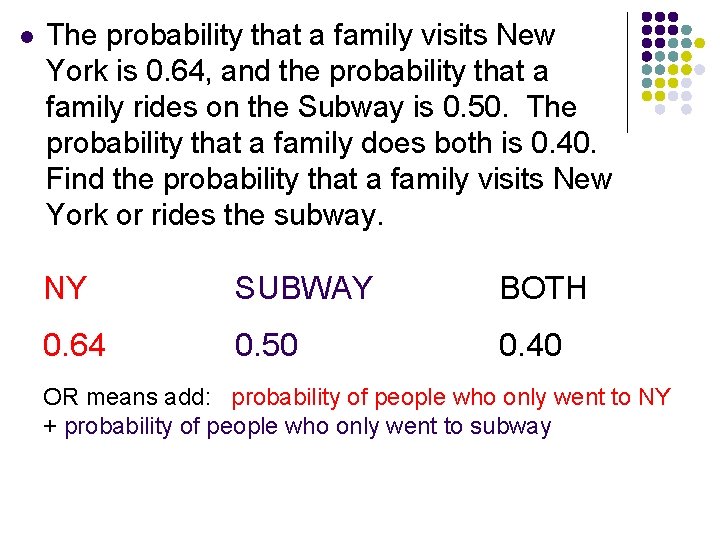 l The probability that a family visits New York is 0. 64, and the