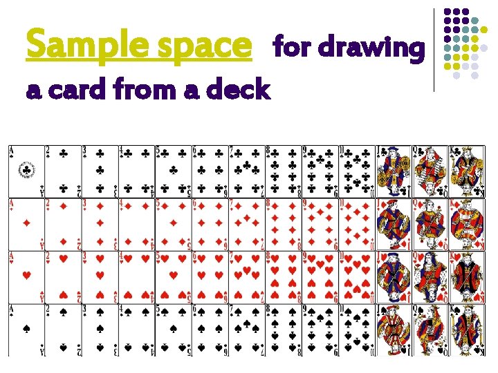 Sample space a card from a deck for drawing 
