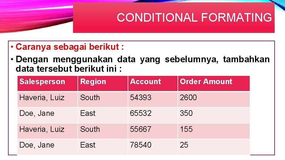 CONDITIONAL FORMATING • Caranya sebagai berikut : • Dengan menggunakan data yang sebelumnya, tambahkan