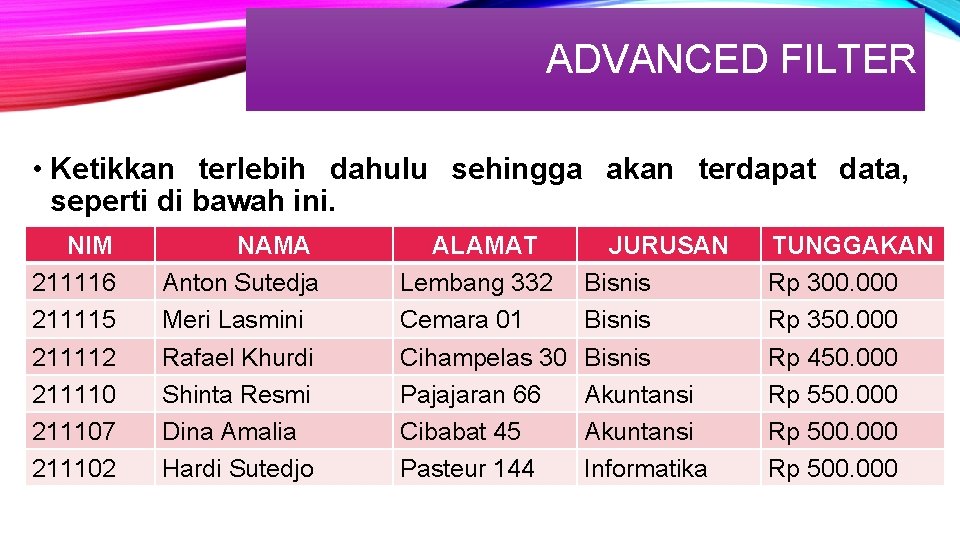 ADVANCED FILTER • Ketikkan terlebih dahulu sehingga akan terdapat data, seperti di bawah ini.