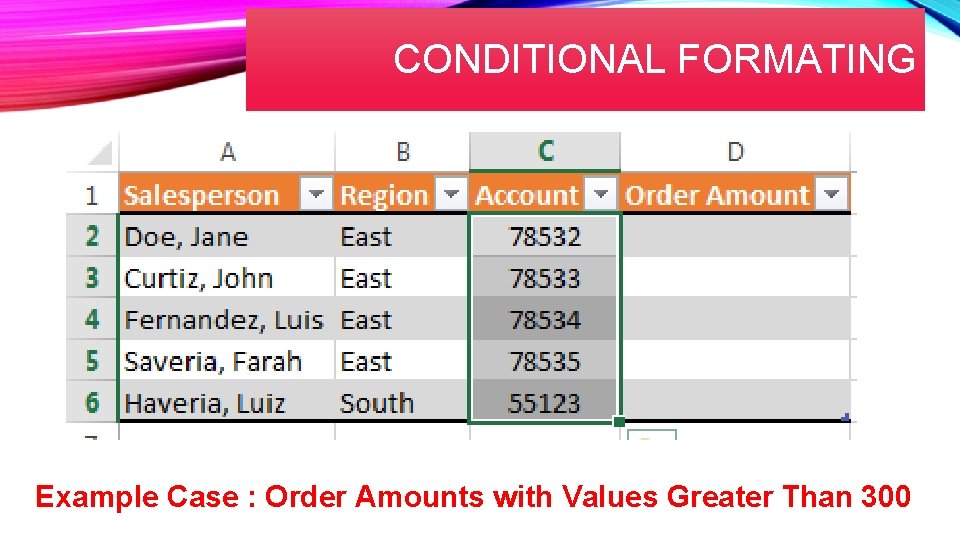 CONDITIONAL FORMATING Example Case : Order Amounts with Values Greater Than 300 