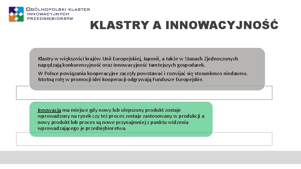 KLASTRY A INNOWACYJNOŚĆ Klastry w większości krajów Unii Europejskiej, Japonii, a także w Stanach