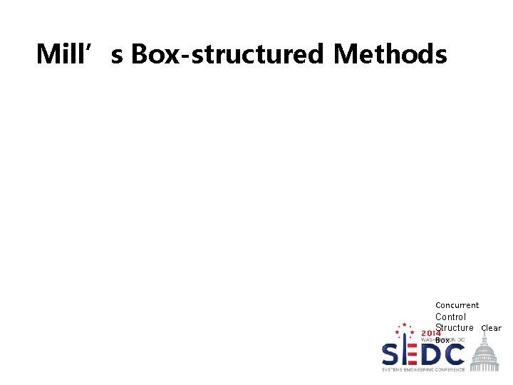 Mill’s Box-structured Methods Concurrent Control Structure Clear Box 