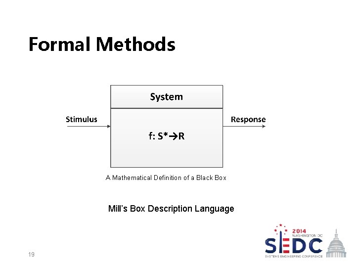 Formal Methods A Mathematical Definition of a Black Box Mill’s Box Description Language 19