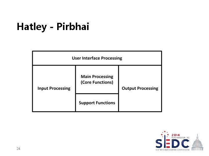 Hatley - Pirbhai 24 