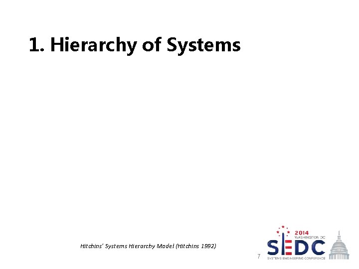 1. Hierarchy of Systems Hitchins’ Systems Hierarchy Model (Hitchins 1992) 7 