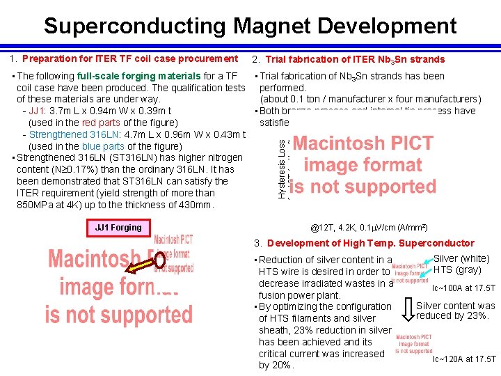 Superconducting Magnet Development 1. Preparation for ITER TF coil case procurement 2. Trial fabrication