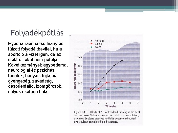 Folyadékpótlás Hyponatraemia=só hiány és túlzott folyadékbevitel, ha a sportoló a vizet igen, de az