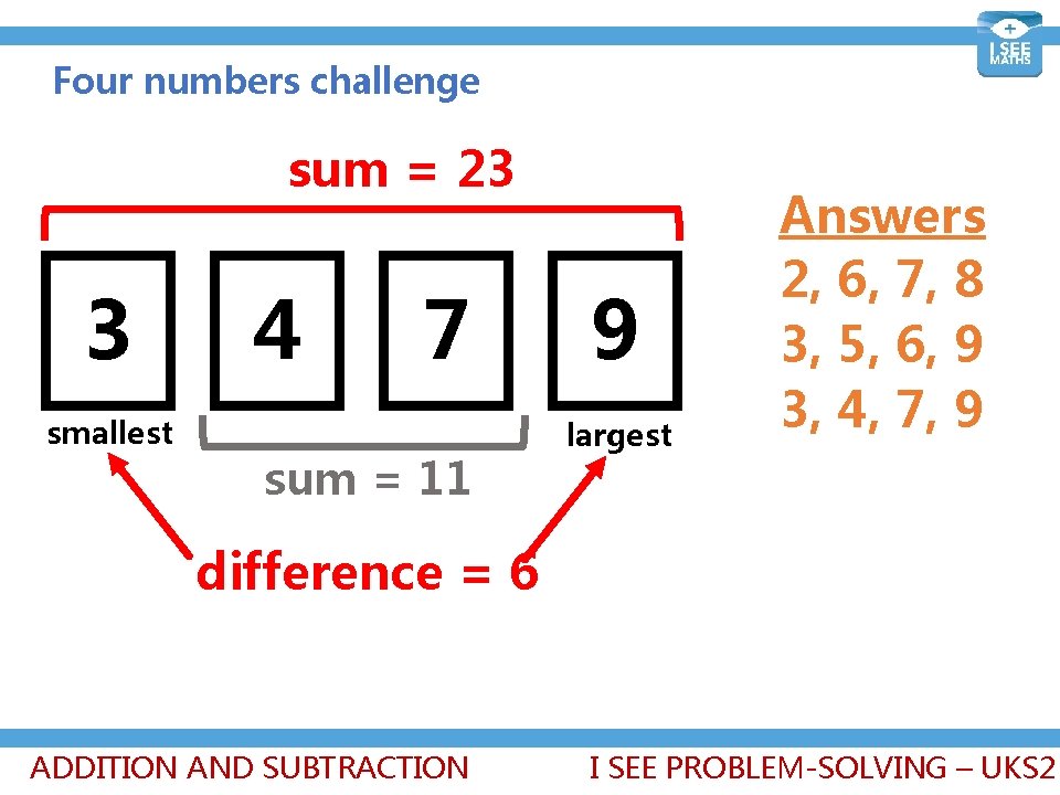 Four numbers challenge sum = 23 3 smallest 4 7 sum = 11 9