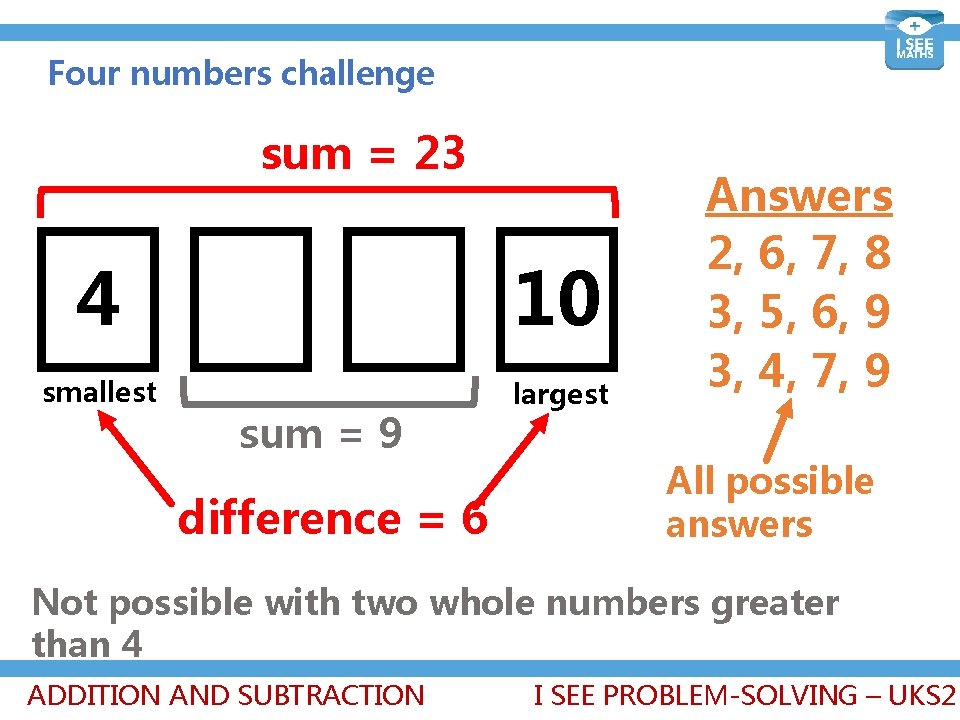 Four numbers challenge sum = 23 4 10 smallest largest sum = 9 difference