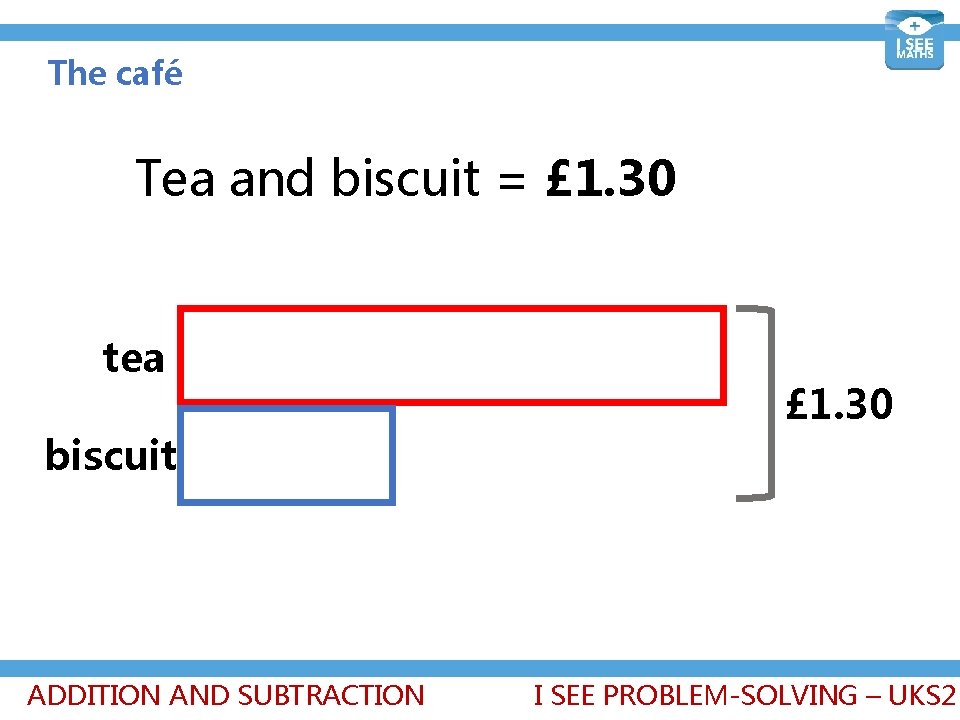 The café Tea and biscuit = £ 1. 30 tea biscuit ADDITION AND SUBTRACTION