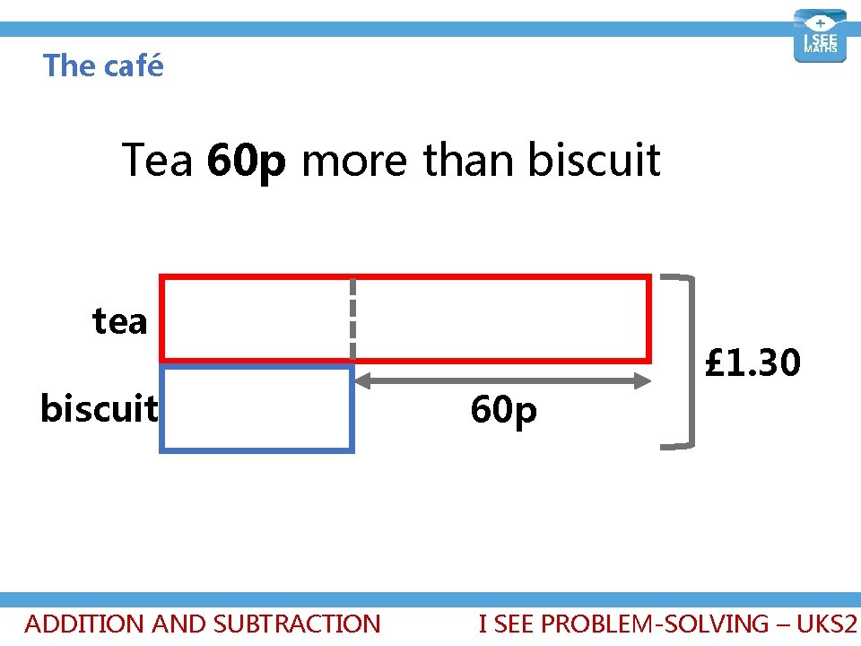 The café Tea 60 p more than biscuit tea biscuit ADDITION AND SUBTRACTION 60