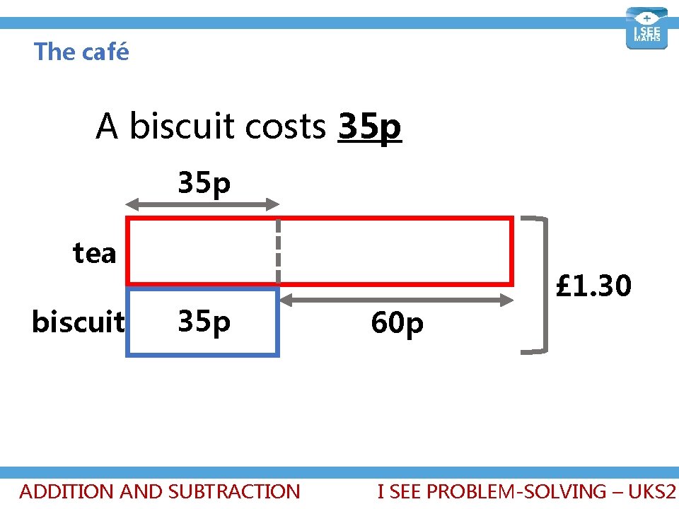 The café A biscuit costs 35 p tea biscuit 35 p ADDITION AND SUBTRACTION