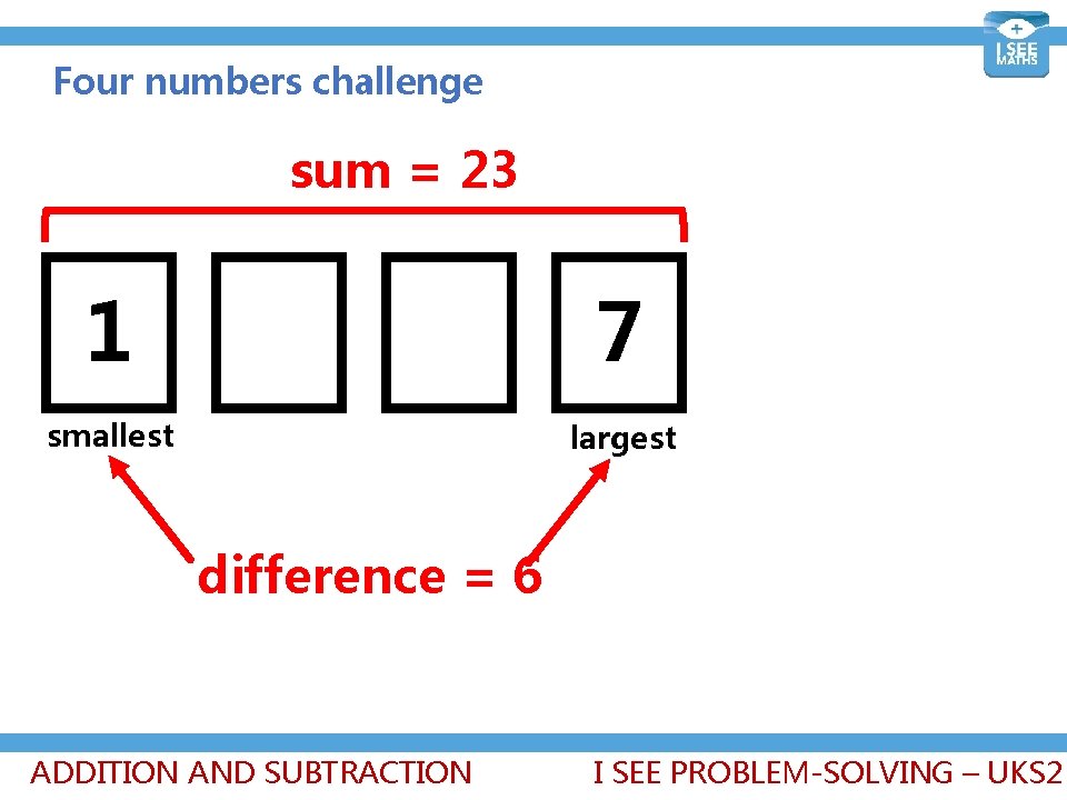 Four numbers challenge sum = 23 1 7 smallest largest difference = 6 ADDITION