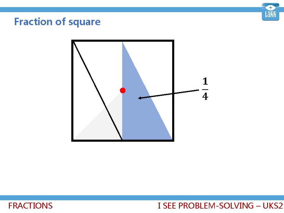Fraction of square FRACTIONS I SEE PROBLEM-SOLVING – UKS 2 