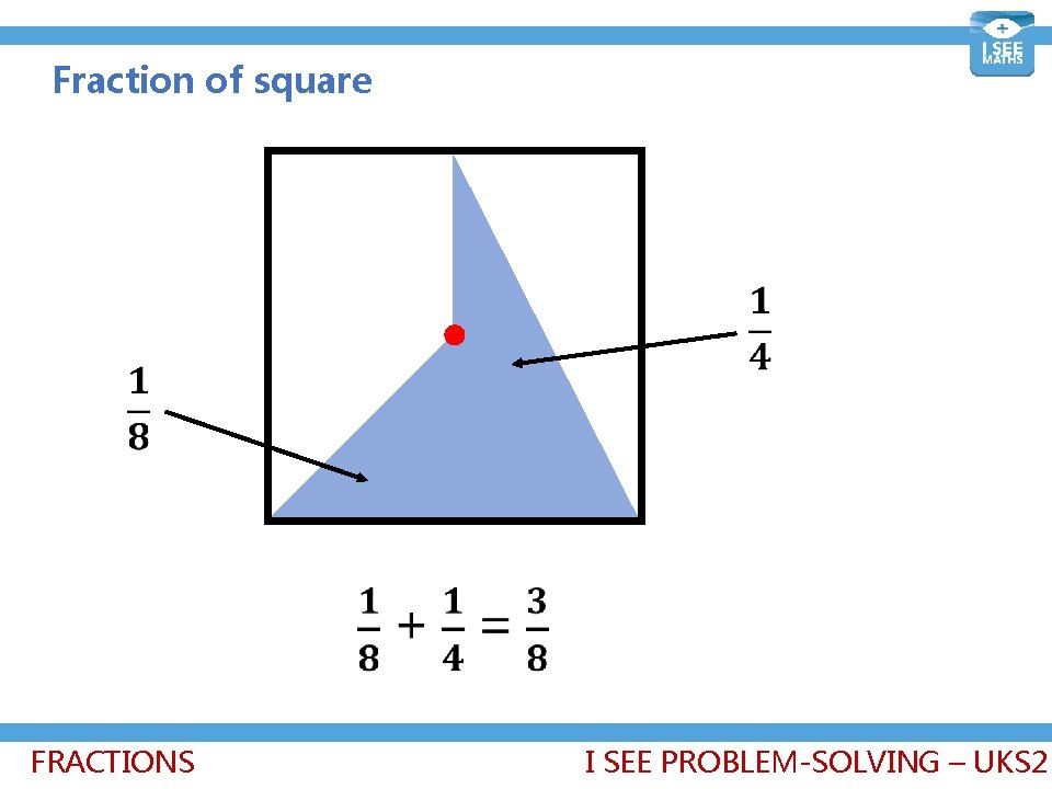 Fraction of square FRACTIONS I SEE PROBLEM-SOLVING – UKS 2 