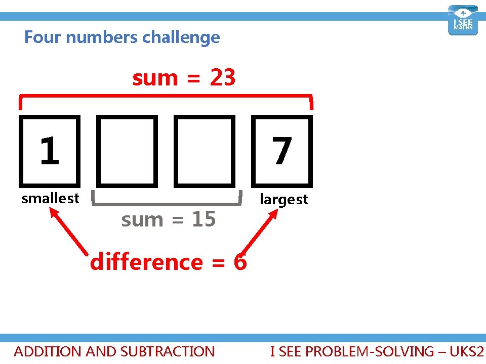Four numbers challenge sum = 23 1 7 smallest largest sum = 15 difference