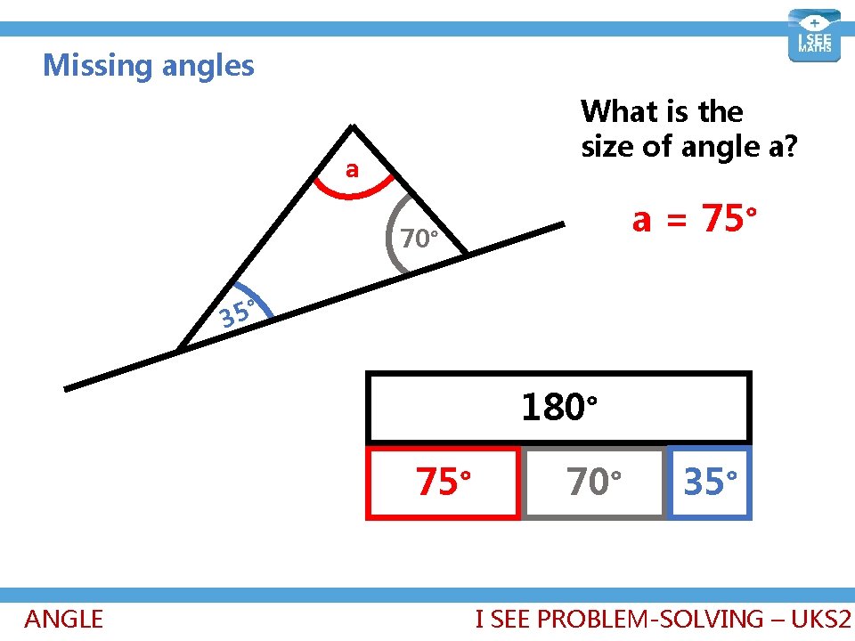 Missing angles What is the size of angle a? a a = 75° 70°