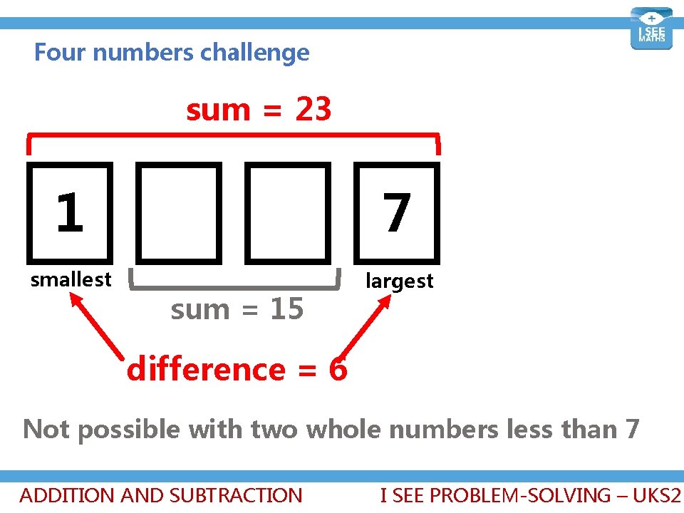 Four numbers challenge sum = 23 1 7 smallest largest sum = 15 difference