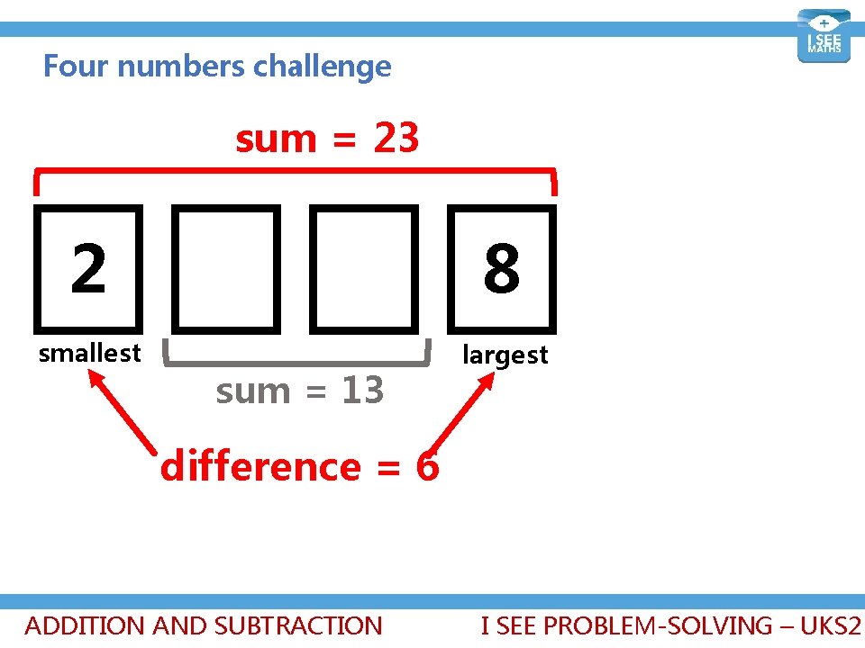 Four numbers challenge sum = 23 2 8 smallest largest sum = 13 difference