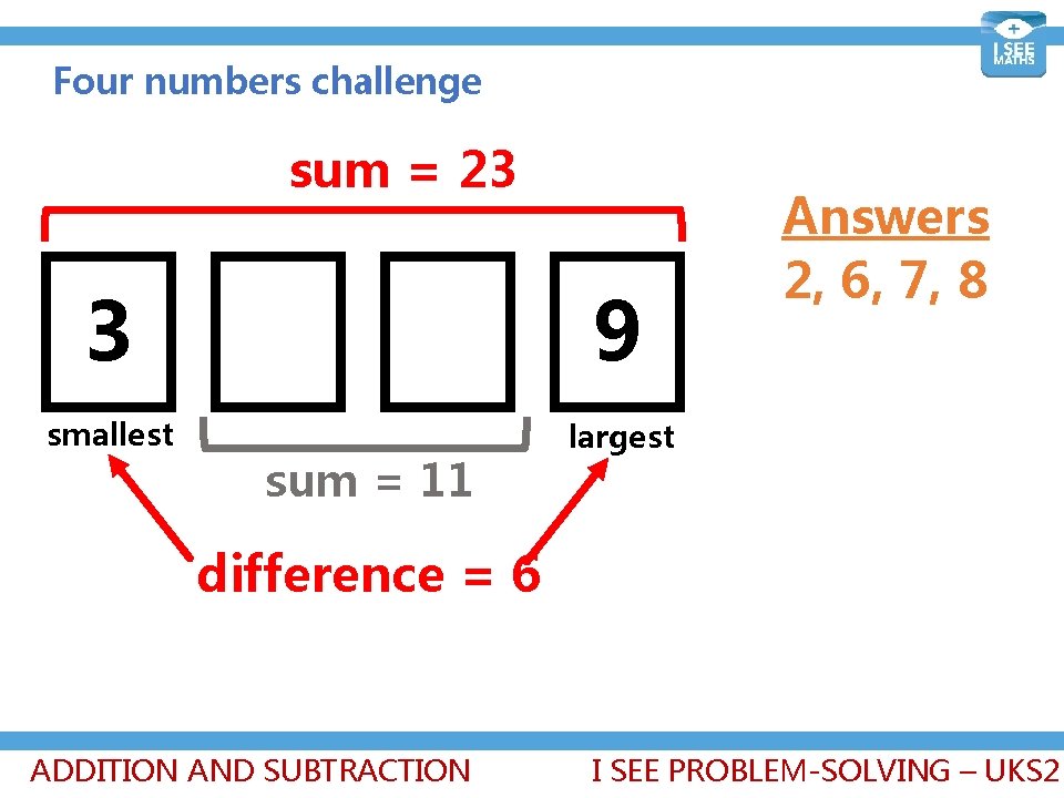Four numbers challenge sum = 23 3 9 smallest largest sum = 11 Answers