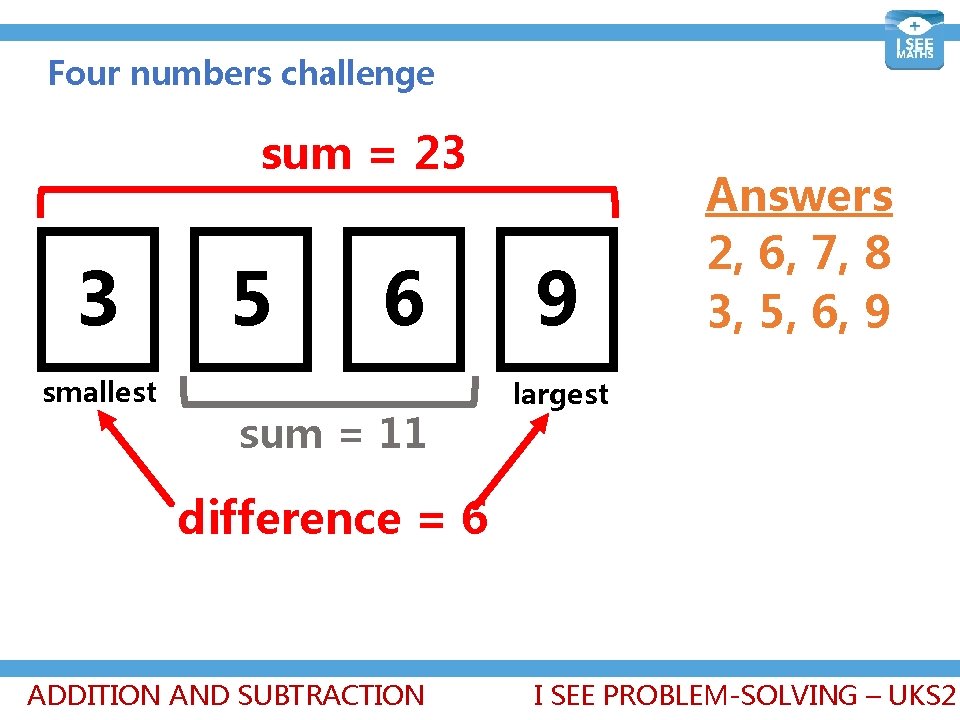 Four numbers challenge sum = 23 3 smallest 5 6 sum = 11 9