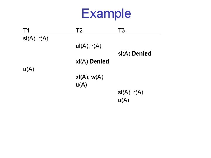 Example T 1 sl(A); r(A) T 2 T 3 ul(A); r(A) sl(A) Denied xl(A) Example T 1 sl(A); r(A) T 2 T 3 ul(A); r(A) sl(A) Denied xl(A)