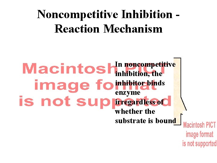 Noncompetitive Inhibition Reaction Mechanism In noncompetitive inhibition, the inhibitor binds enzyme irregardless of whether