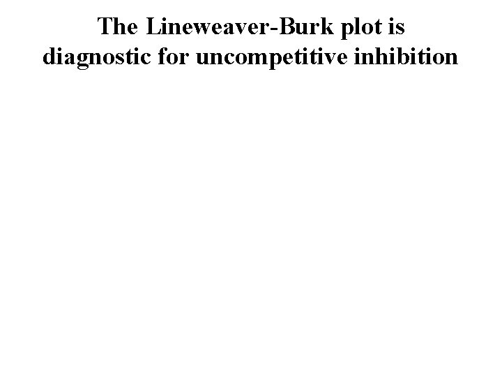 The Lineweaver-Burk plot is diagnostic for uncompetitive inhibition 
