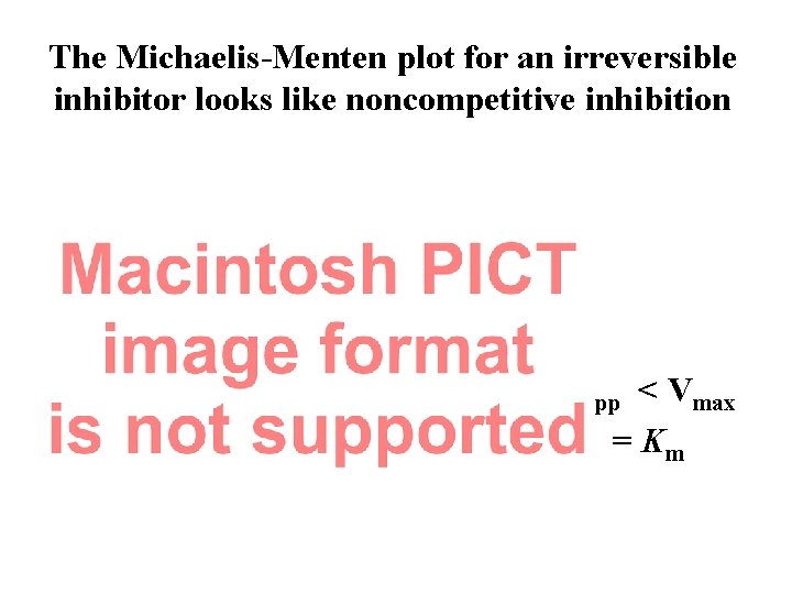 The Michaelis-Menten plot for an irreversible inhibitor looks like noncompetitive inhibition Vmax, app <