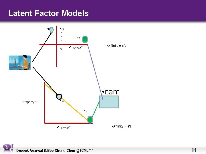 Latent Factor Models • u • s p o r t y • v