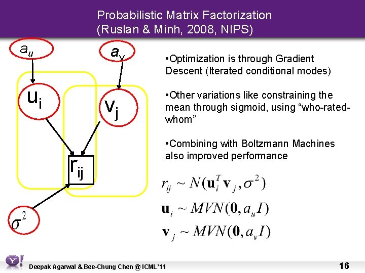 Probabilistic Matrix Factorization (Ruslan & Minh, 2008, NIPS) au av ui vj rij •