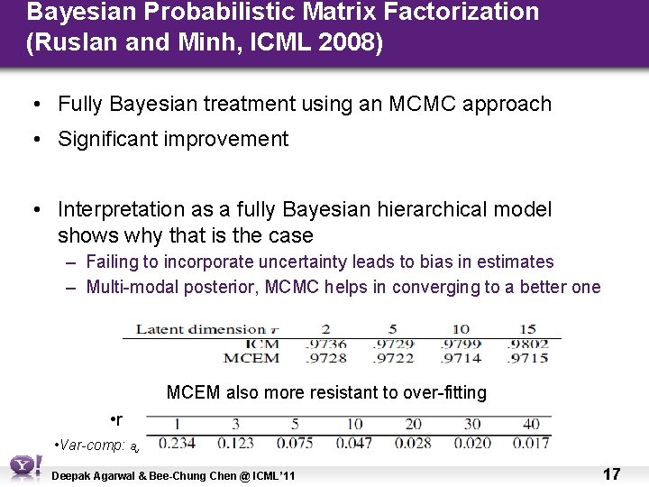 Bayesian Probabilistic Matrix Factorization (Ruslan and Minh, ICML 2008) • Fully Bayesian treatment using