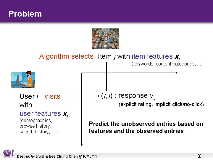 Problem Algorithm selects Item j with item features xj (keywords, content categories, . .