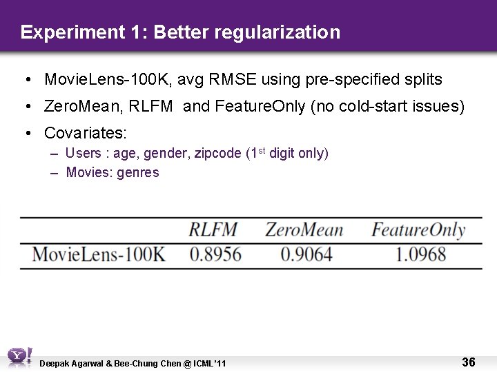 Experiment 1: Better regularization • Movie. Lens-100 K, avg RMSE using pre-specified splits •