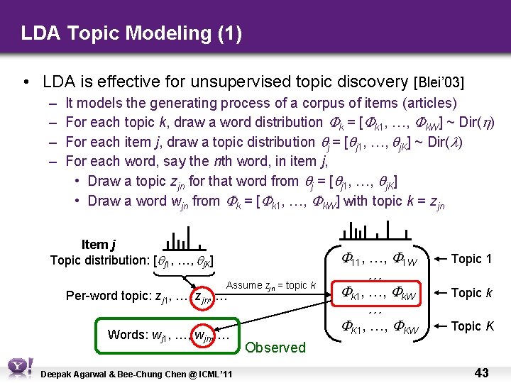 LDA Topic Modeling (1) • LDA is effective for unsupervised topic discovery [Blei’ 03]