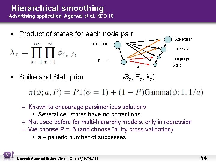 Hierarchical smoothing Advertising application, Agarwal et al. KDD 10 • Product of states for