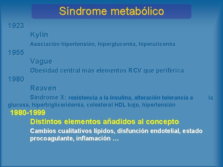Síndrome metabólico 1923 Kylin Asociación hipertensión, hiperglucemia, hiperuricemia 1955 Vague Obesidad central más elementos