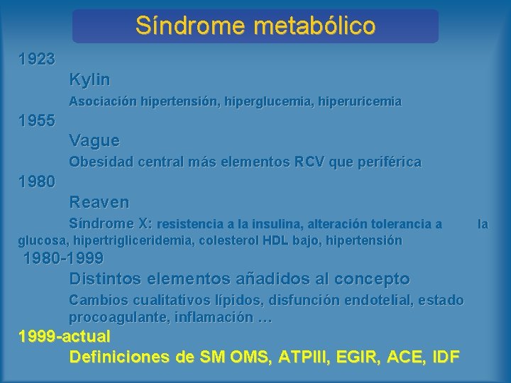 Síndrome metabólico 1923 Kylin Asociación hipertensión, hiperglucemia, hiperuricemia 1955 Vague Obesidad central más elementos