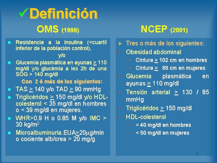 üDefinición NCEP (2001) OMS (1999) Resistencia a la insulina (<cuartil inferior de la población