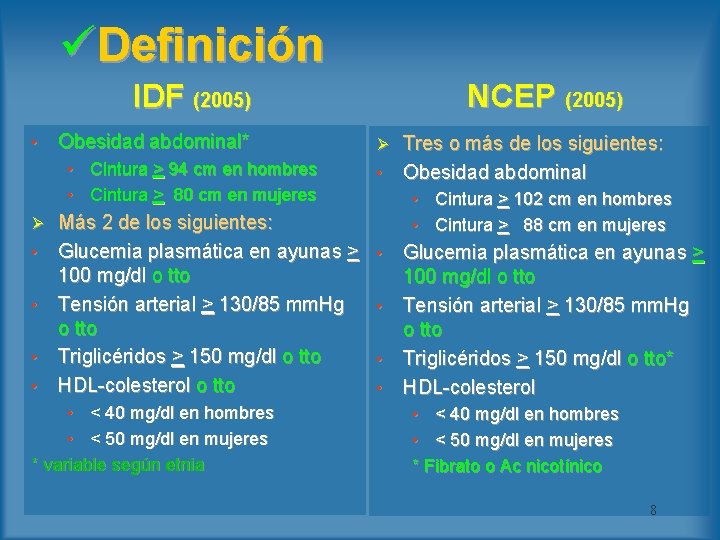 üDefinición NCEP (2005) IDF (2005) • Obesidad abdominal* • Cintura > 94 cm en