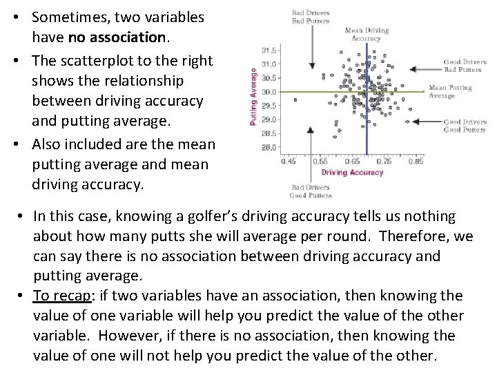  • Sometimes, two variables have no association. • The scatterplot to the right