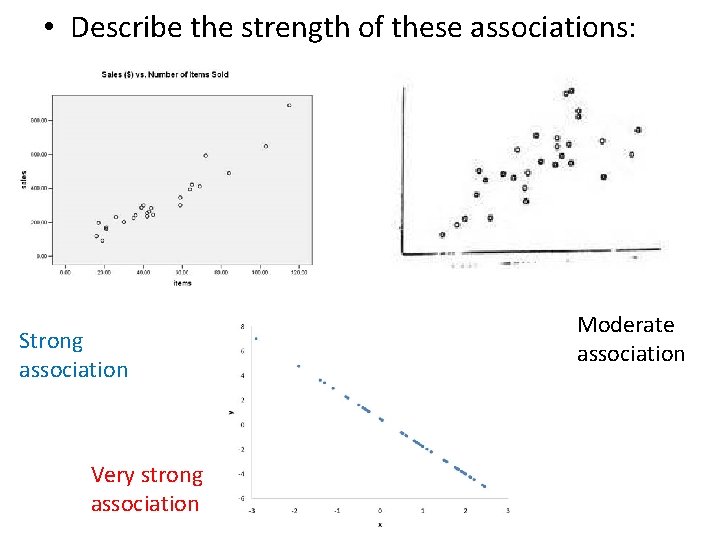  • Describe the strength of these associations: Strong association Very strong association Moderate