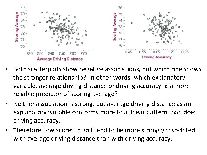  • Both scatterplots show negative associations, but which one shows the stronger relationship?