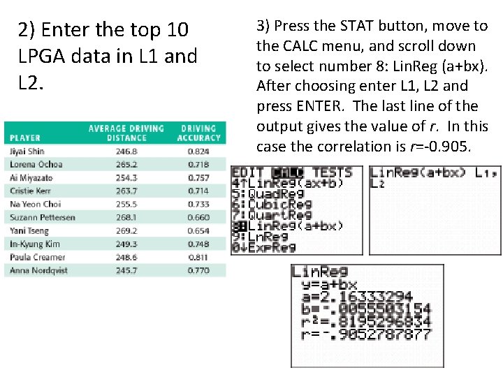 2) Enter the top 10 LPGA data in L 1 and L 2. 3)