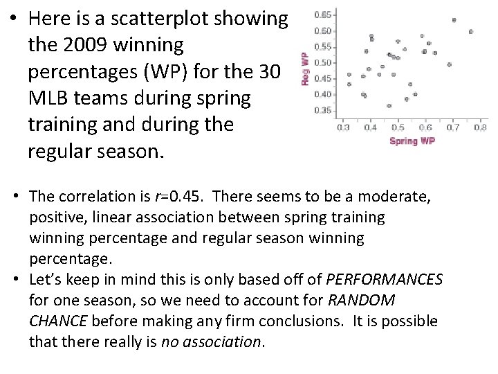  • Here is a scatterplot showing the 2009 winning percentages (WP) for the