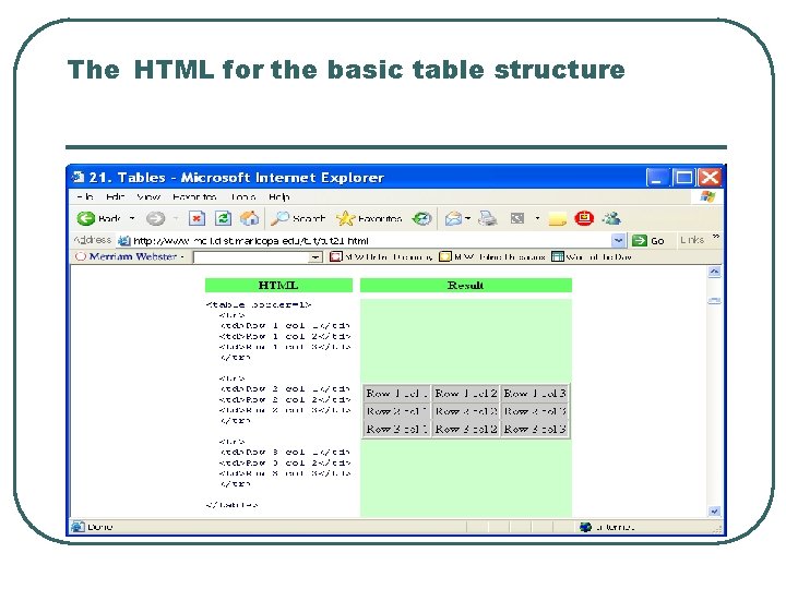 The HTML for the basic table structure 